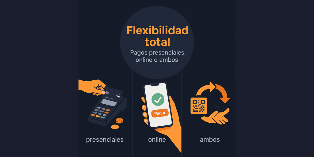 Portal institucional